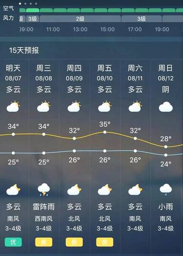 东阳天气(东阳天气预报15天最新消息) 东阳天气(东阳天气预报15天最新消息)