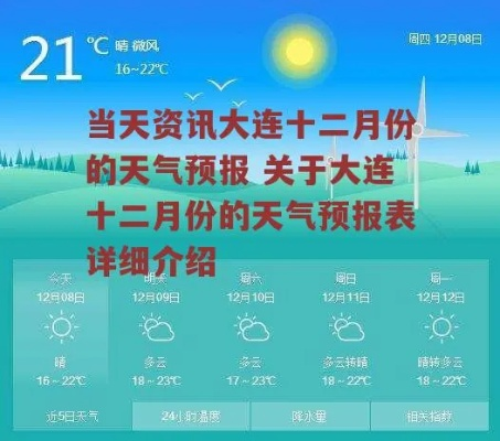 大连天气预报一周7天(大连天气预报一周7天详情) 大连天气预报一周7天(大连天气预报一周7天详情)