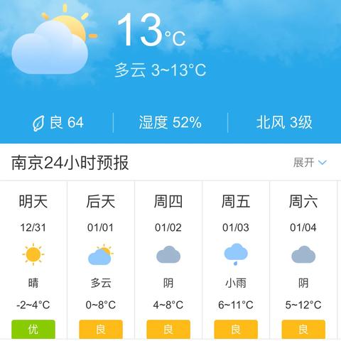 15日天气预报新版本（15日天气预报十五天天气）