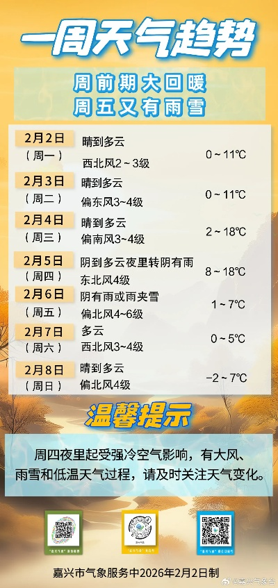 嘉兴天气预报（嘉兴天气预报今明后三天）