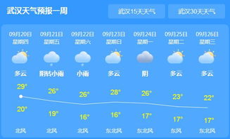 湖北最近的天气预报（湖北最近天气预报20天查询）