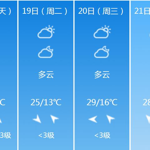 江苏省泰州市天气预报15天(江苏省泰州市天气预报15天查询结果) 江苏省泰州市天气预报15天(江苏省泰州市天气预报15天查询结果)