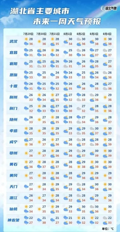 即刻天气预报几点几分下雨免费下载（即刻天气精确预报几点几分下雨）