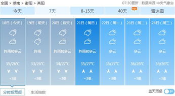 耒阳天气预报（耒阳天气预报40天准确一览表）