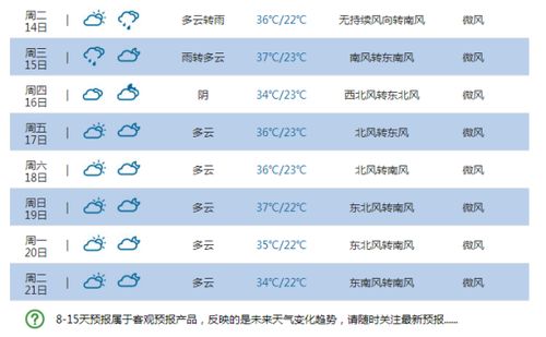 肇东天气预报（肇东天气预报15天准确一览表）