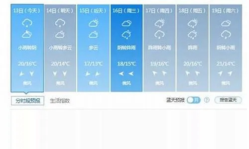 长葛天气预报（长葛天气预报一周 7天查询）