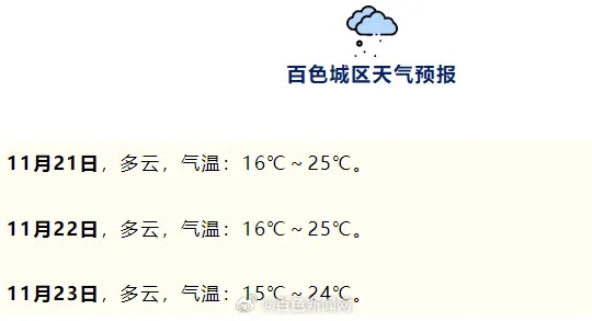 百度天气预报15天(百度天气预报15天百色田东) 百度天气预报15天(百度天气预报15天百色田东)