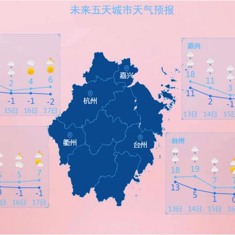 最新天气预报2023官方网站正版(2021最新款最准确的天气预报) 最新天气预报2023官方网站正版(2021最新款最准确的天气预报)