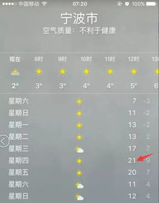 宁波天气预报7天(宁波天气预报7天气) 宁波天气预报7天(宁波天气预报7天气)