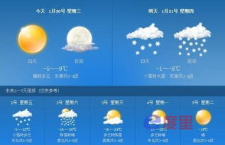 封丘天气预报（郑州天气预报）