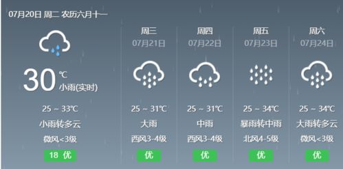 南昌15天天气预报（南昌15天天气预报情况查询表）