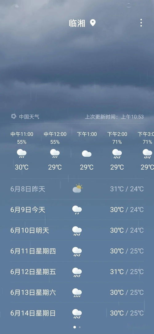 今天大概几点下雨啊（今天大概几点下雨啊英语）