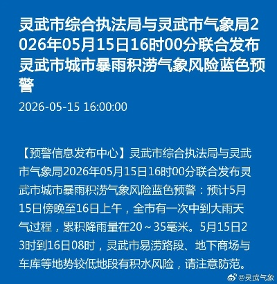 预警信息发布平台(预警信息发布平台号码) 预警信息发布平台(预警信息发布平台号码)
