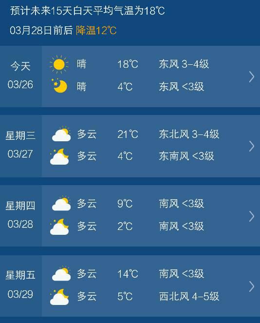 天气预警怎么查询（天气预警怎么查询天气预报）