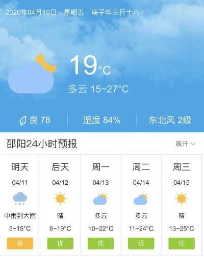 邵阳天气预报7天(邵阳天气预报7天预报) 邵阳天气预报7天(邵阳天气预报7天预报)