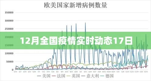 全国疫情最新消息今天实时（全国疫情最新动态今天）