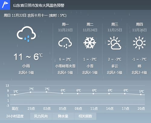 夏津天气预报（夏津天气预报15天中国天气网查询结果）