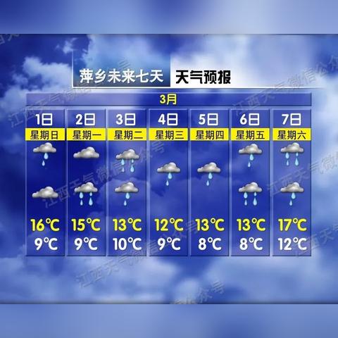 江西未来7天天气(江西未来7天天气预报) 江西未来7天天气(江西未来7天天气预报)