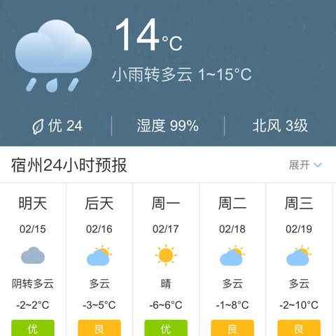 天气预报一周天气全国(天气预报15天当地天气下载) 天气预报一周天气全国(天气预报15天当地天气下载)