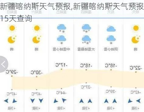 新疆未来40天天气(新疆未来40天天气趋势) 新疆未来40天天气(新疆未来40天天气趋势)