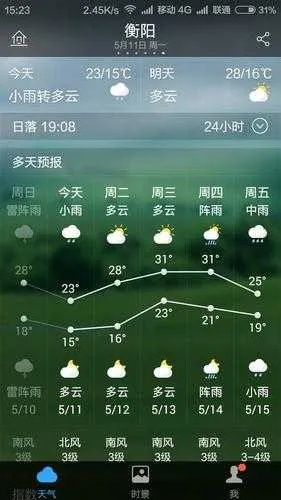 衡阳天气预报7天(衡阳天气预报7天报15天) 衡阳天气预报7天(衡阳天气预报7天报15天)