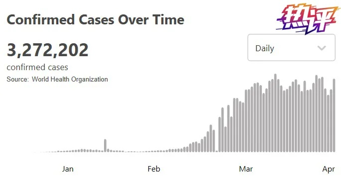 2023年10月爆发新冠（2020年10月新冠肺炎爆发）